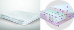 mattress-morfeas-anesis