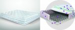 mattress morfeas comfort