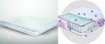 mattress morfeas deluxe