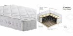 comfort_matress