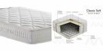 classicsoft_matress
