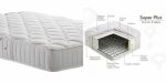 superplus_matress